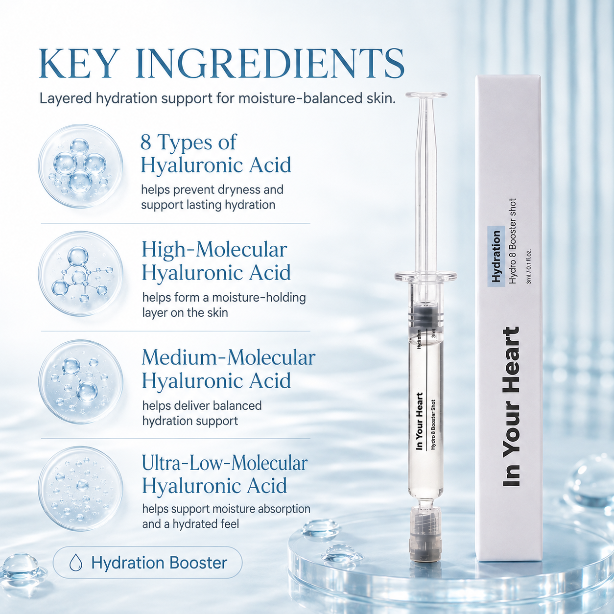 Hydro Booster Shot 3ml 1ea (8 Types Hyaluronic Acid)